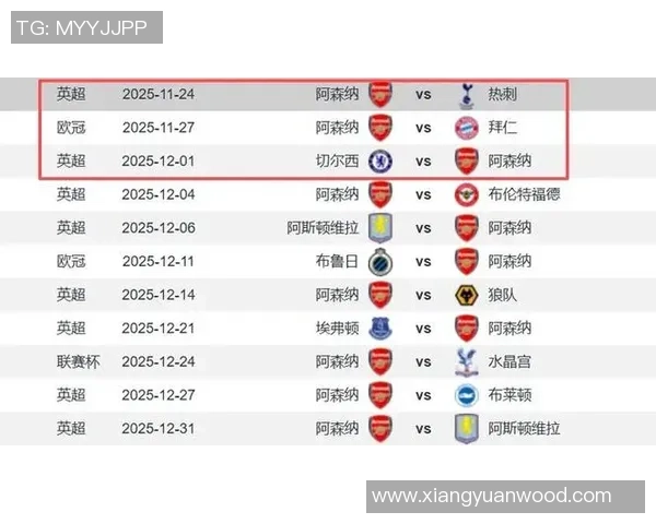 阿森纳中卫伤缺将迎德比与拜仁切尔西三连战严峻考验